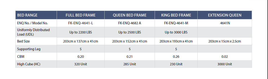 SAPPHIRE - TUBE STEAD BED FRAME WITH ARRESTOR (TUBE)